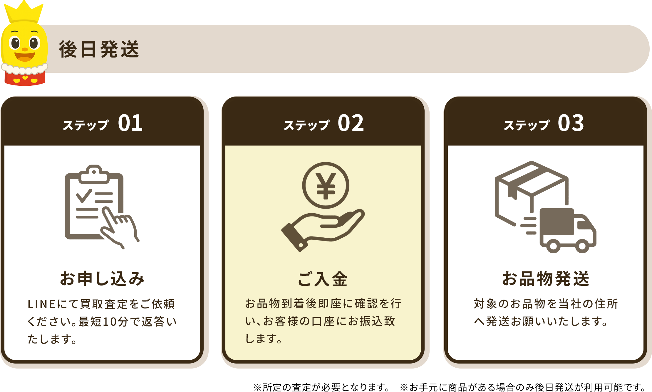 後日発送